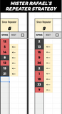 Roulette Repeater Spreadsheet